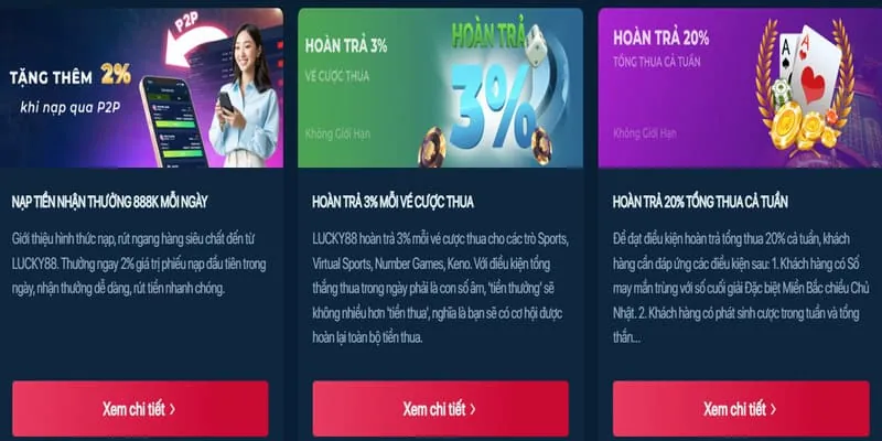 Đa dạng các loại game bắn cá đổi thưởng